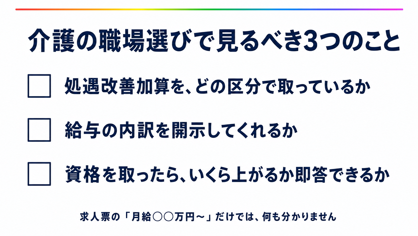 介護の職場選びで見るべき3つのこと