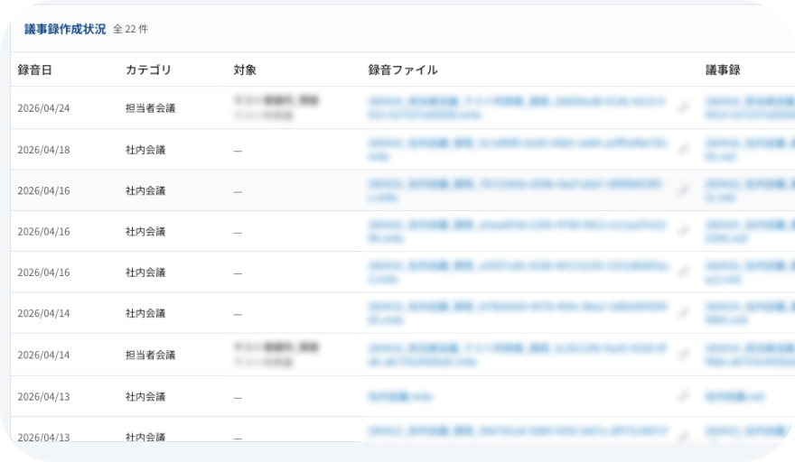 会議履歴の一覧化