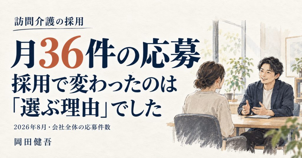 訪問介護の採用。2026年8月、会社全体に月36件の応募。採用で変わったのは選ぶ理由でした。岡田健吾。