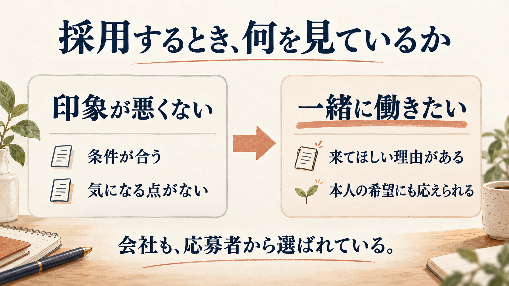 採用するとき、何を見ているか。条件の確認に加え、一緒に働きたい理由と本人の希望も確かめる。